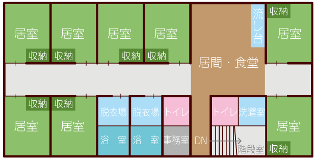 グループホーム　よつば　２階居住区間取り図